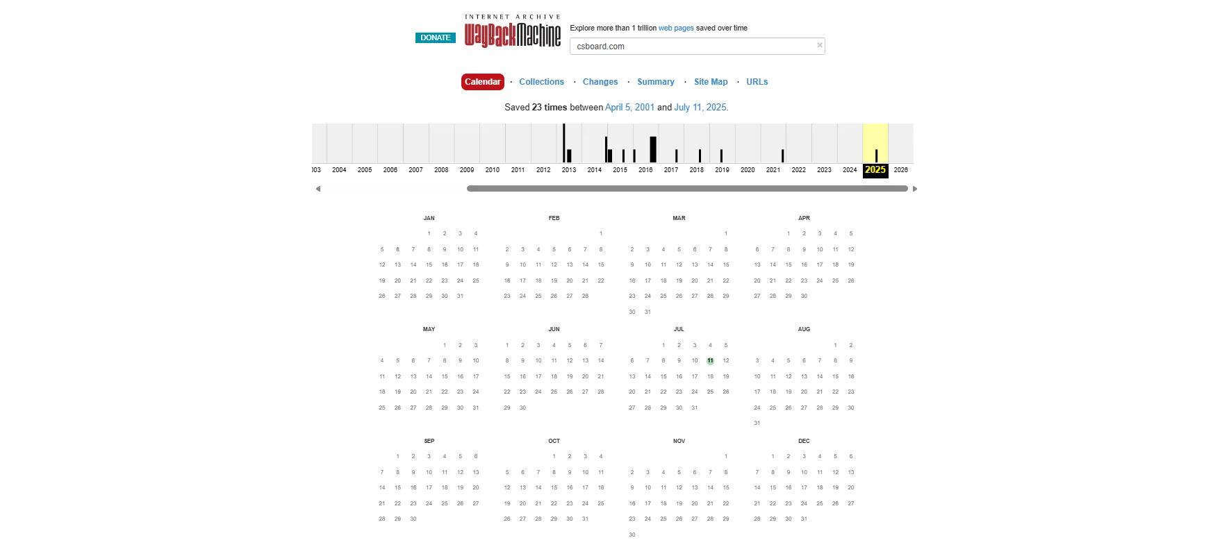 The Wayback Machine timeline for csboard.com: 23 captures across 25 years, none of them a marketplace