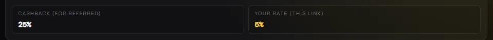 The promo field with code FREE applied