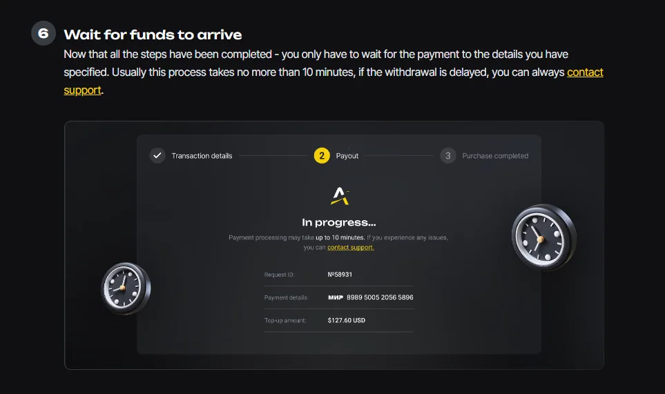 Ten minutes on the onboarding page, eight days in the help centre, same transaction