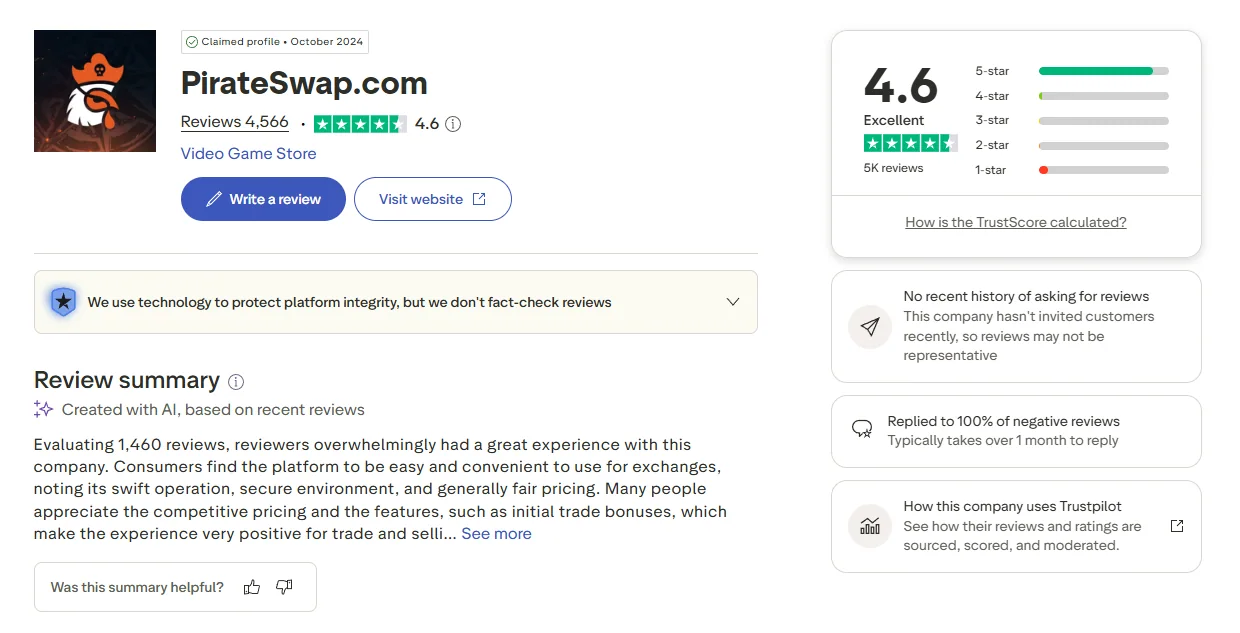 Two separate Trustpilot notices sitting on top of a 4.6 score