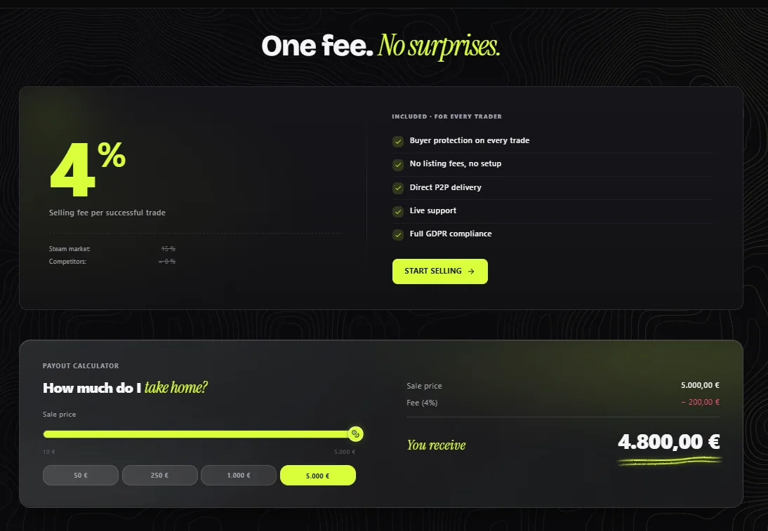 Seller fee